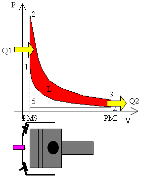 ecc2000/otto.gif