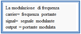 Casella di testo: La modulazione di frequenza  carrier= frequenza portante  signal= segnale modulante  output = portante modulata