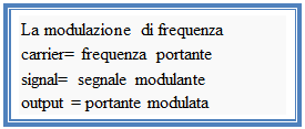 Casella di testo: La modulazione di frequenza  carrier= frequenza portante  signal= segnale modulante  output = portante modulata