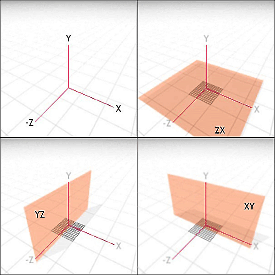 http://educazionetecnica.dantect.it/wp-content/uploads/2012/01/Sistema-di-riferimento.gif