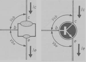 http://www.microst.it/Tutorial/images/raffre1.jpg