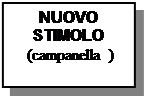 Casella di testo: NUOVO STIMOLO   (campanella )