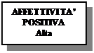 Casella di testo: AFFETTIVITA’ POSITIVA  Alta