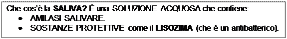 Casella di testo: Che cos’è la SALIVA? È una SOLUZIONE ACQUOSA che contiene:  •	AMILASI SALIVARE.   •	SOSTANZE PROTETTIVE come il LISOZIMA (che è un antibatterico).