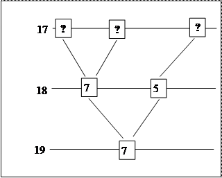 caminalcules